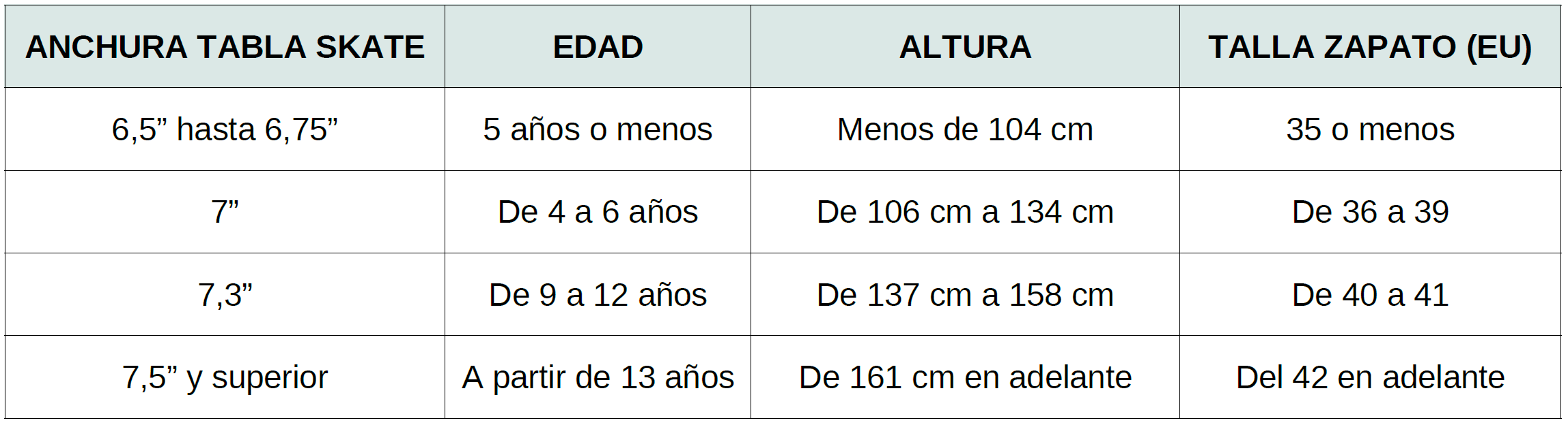 Tabla de tallas de skate y skateboard
